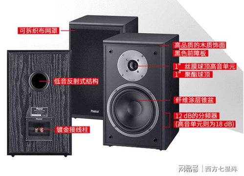 我的影音折騰升級之路總結(jié) 從耳機到音箱,這些設(shè)備值得擁有