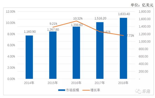 法本信息深度解析 軟件外包賽道的“老兵”，散戶投資者該如何抉擇？